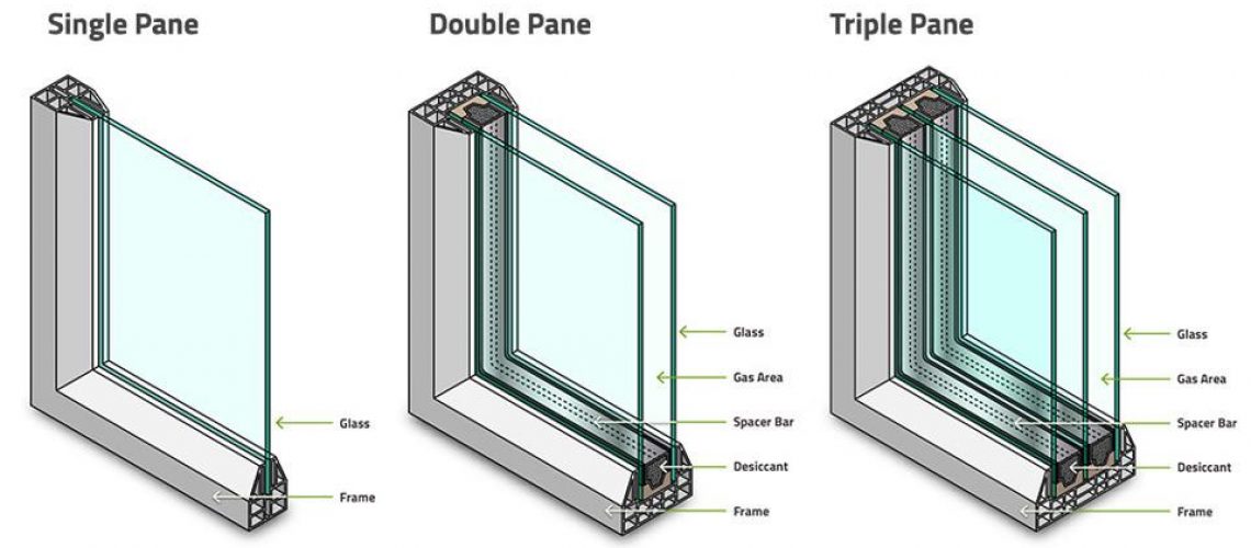 single-double-triple-pane-glass-comparison-replacementwindows1